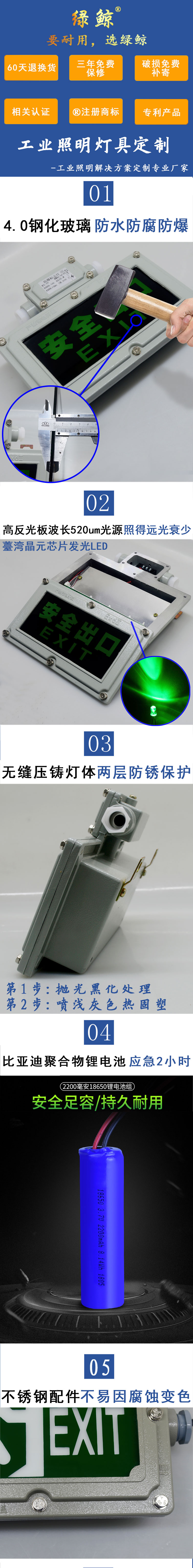 防爆方向指示標志燈_01