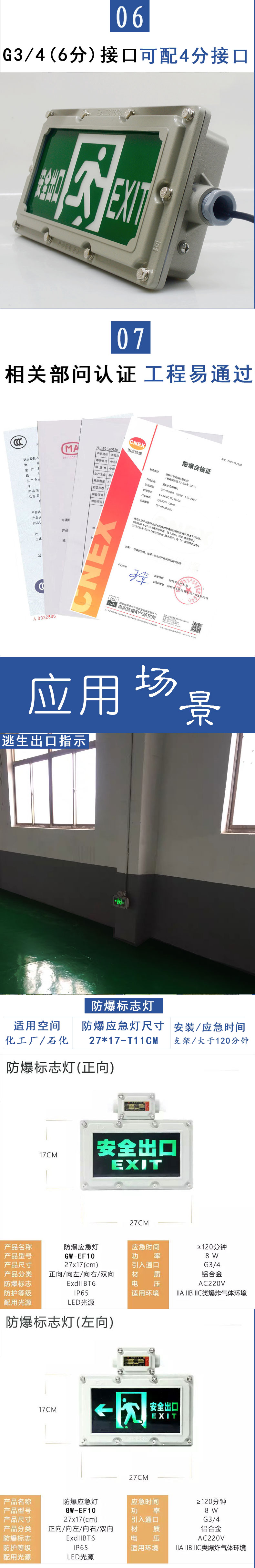 防爆方向指示標志燈_02
