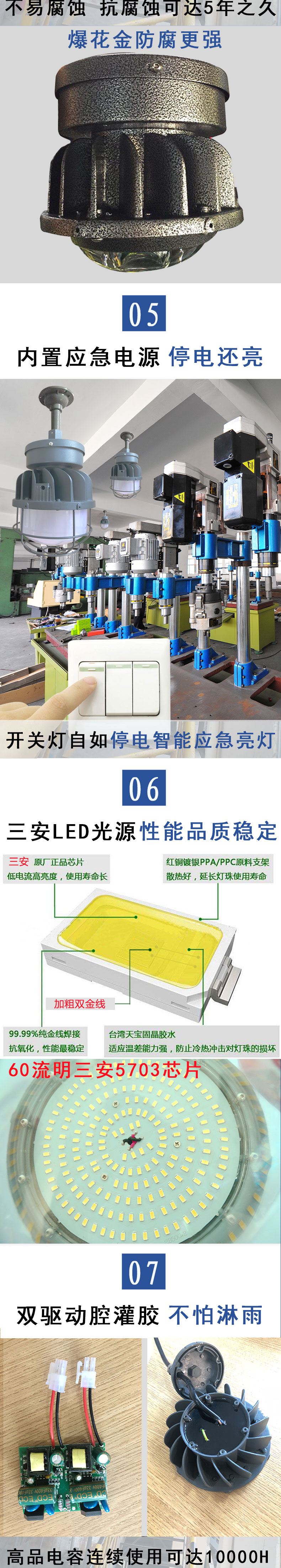 消防應急防爆燈_02