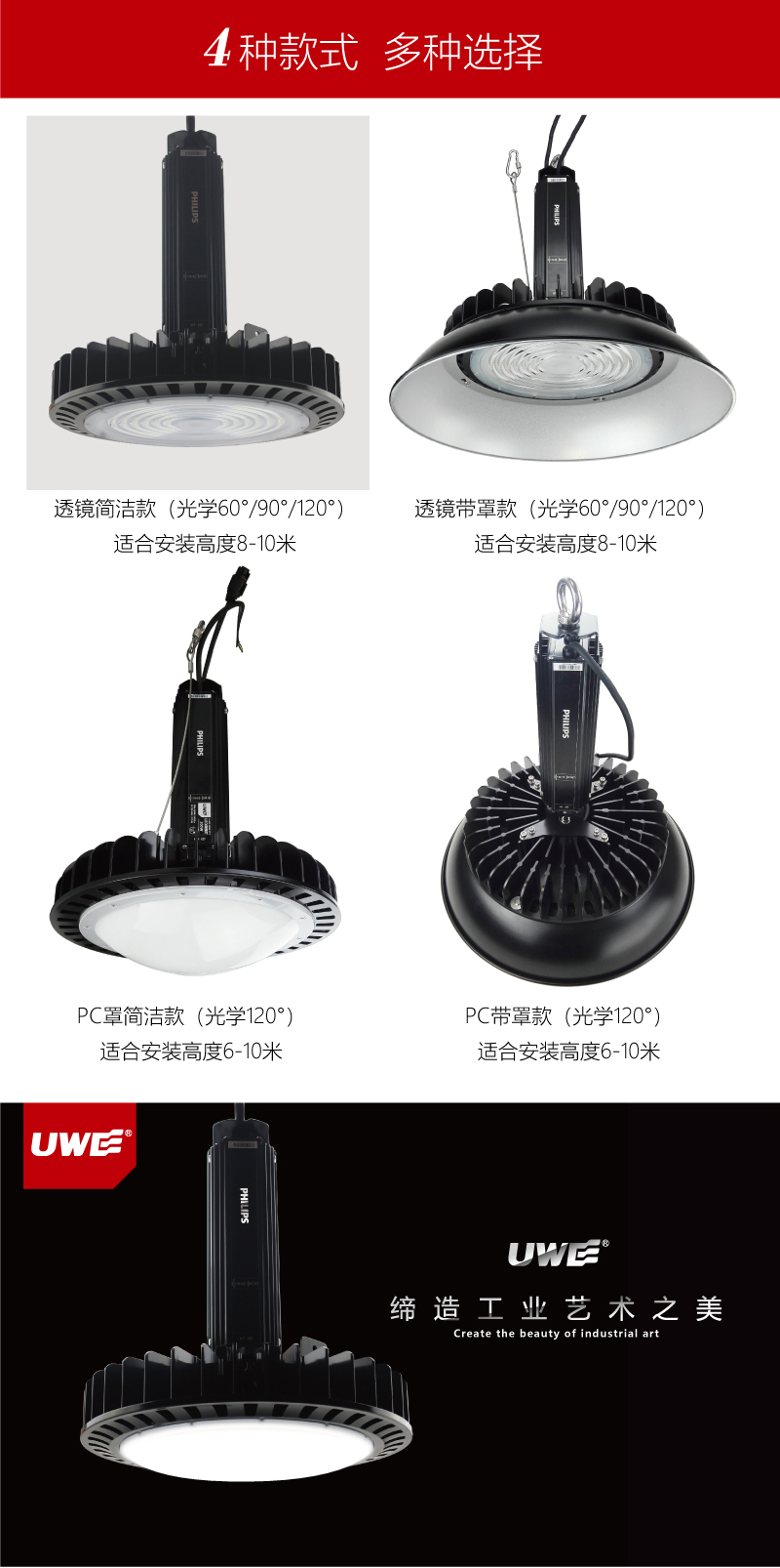 飛利浦高棚燈PC200W詳情_04