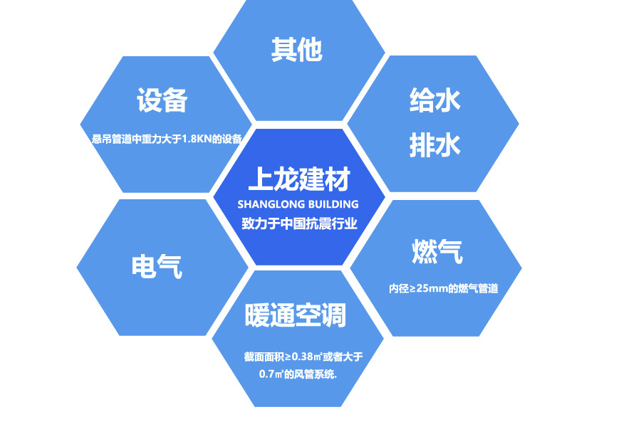 抗震支架詳情.jpg