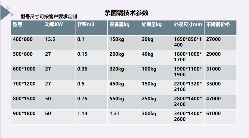 微信截圖_20190701175049