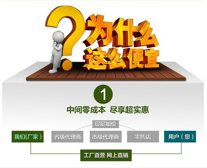廠家直銷1325大型重型石材雕刻機/墓碑雕刻機 大理石雕刻機 花崗巖雕刻機/盤龍柱雕刻機示例圖7