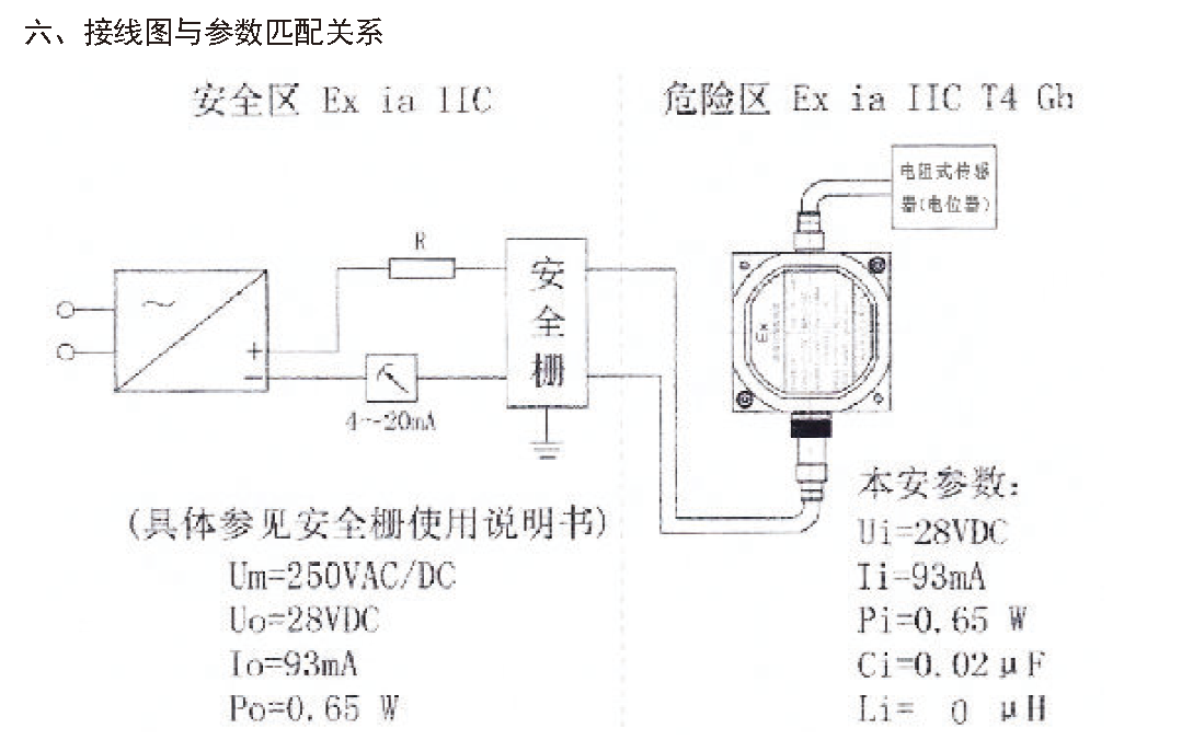 本安防爆拉繩位移傳感器