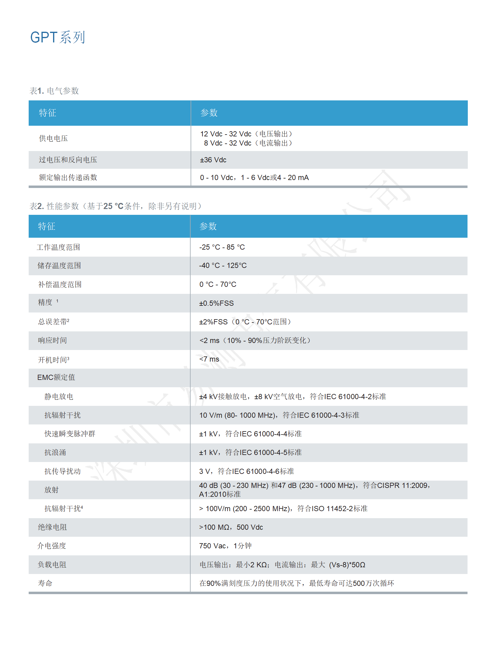 Honeywell霍尼韋爾壓力傳感器/變送器GPT系列