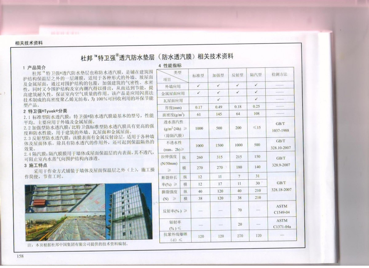 杜邦參數