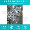 接觸網專用JL27-2004/120承力索終端錨固線夾供應商