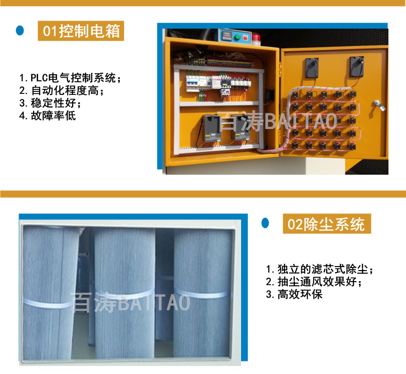 輸送式自動(dòng)噴砂機(jī) (7)