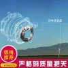 風(fēng)電鎖緊盤(pán)