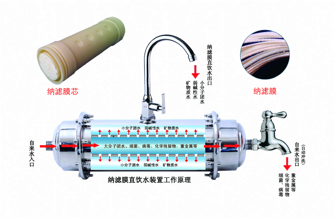 錕叫匡拷錕斤拷錕斤拷膜直錕斤拷水裝錕矯癸拷錕斤拷原錕斤拷圖.jpg