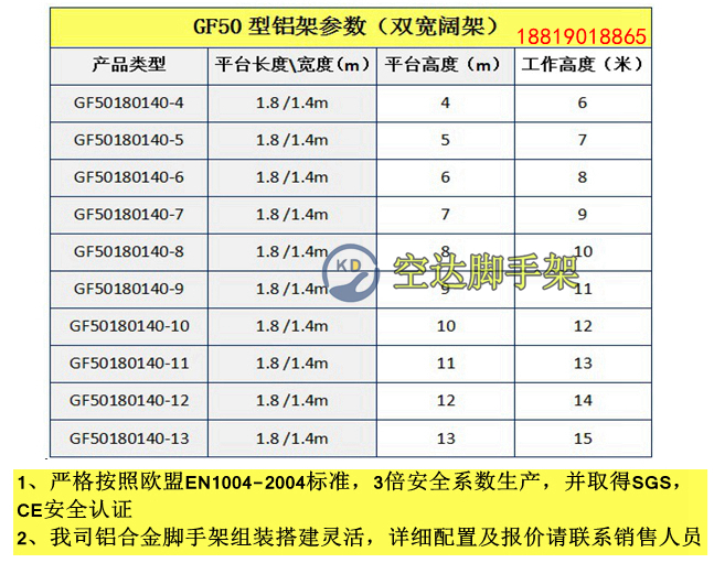 空達鋁合金移動腳手架參數表--雙寬1400闊架 (2)