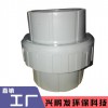 PH電導(dǎo)儀 PH電導(dǎo)檢測儀表控制器 鵬發(fā)廠價直銷PH控制器儀表(PHG-96GS)