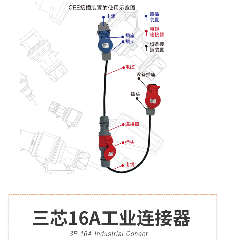 第二張
