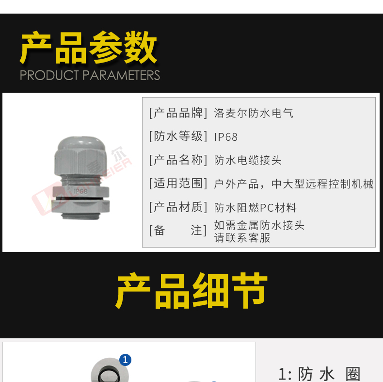 第三張
