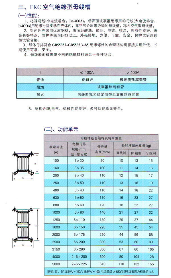 空氣式母線槽3.jpg