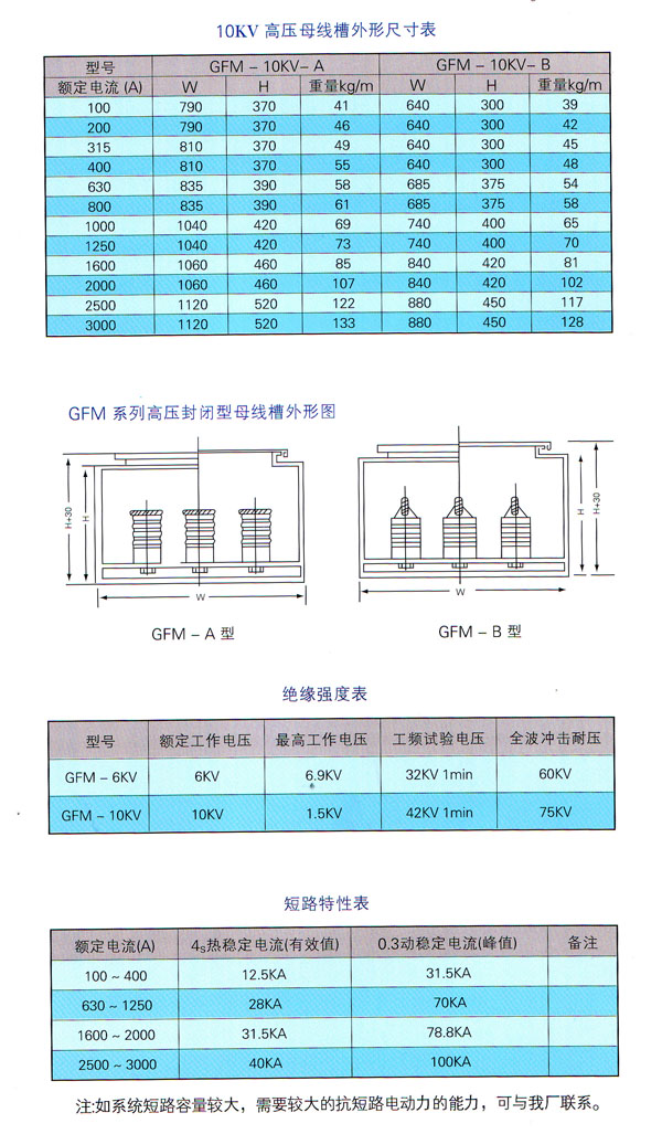 GFM高壓封閉母線槽3.jpg