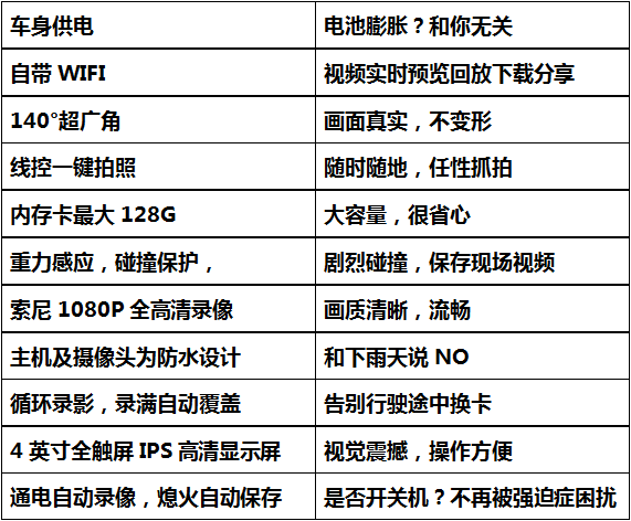 MT23參數表