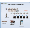 T6500氟機(jī)中央空調(diào)分戶計(jì)費(fèi)與集中控制系統(tǒng)