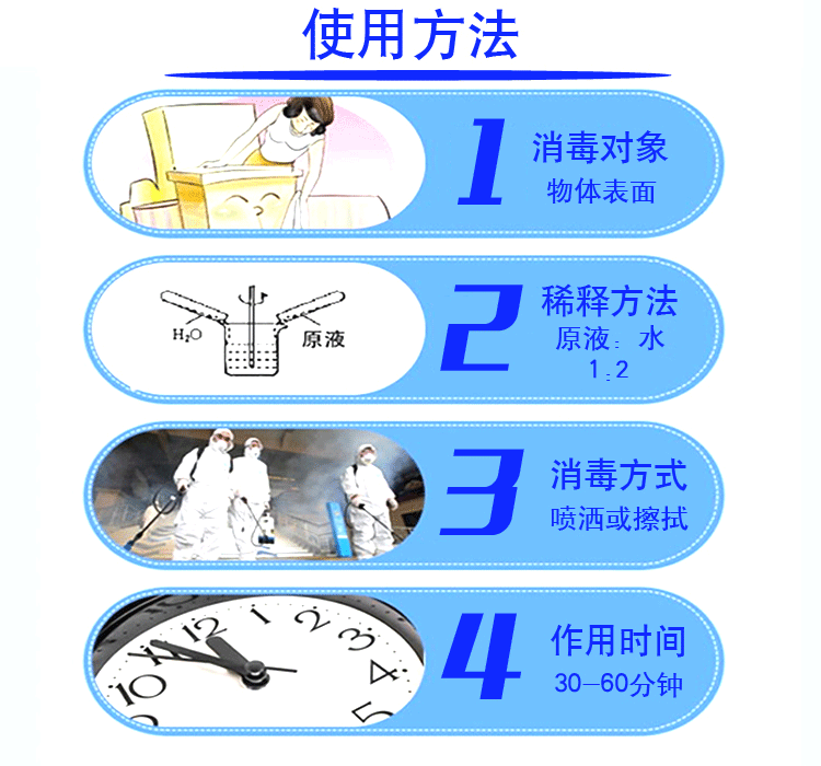 甲酚皂詳情頁_08
