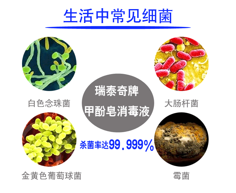 甲酚皂詳情頁_04