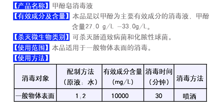 甲酚皂詳情頁_03
