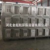 等離子廢氣凈化器工業異味噴漆塑料廢氣處理環保設備