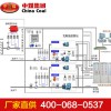 煤礦瓦斯突出聲電監測系統生產廠家