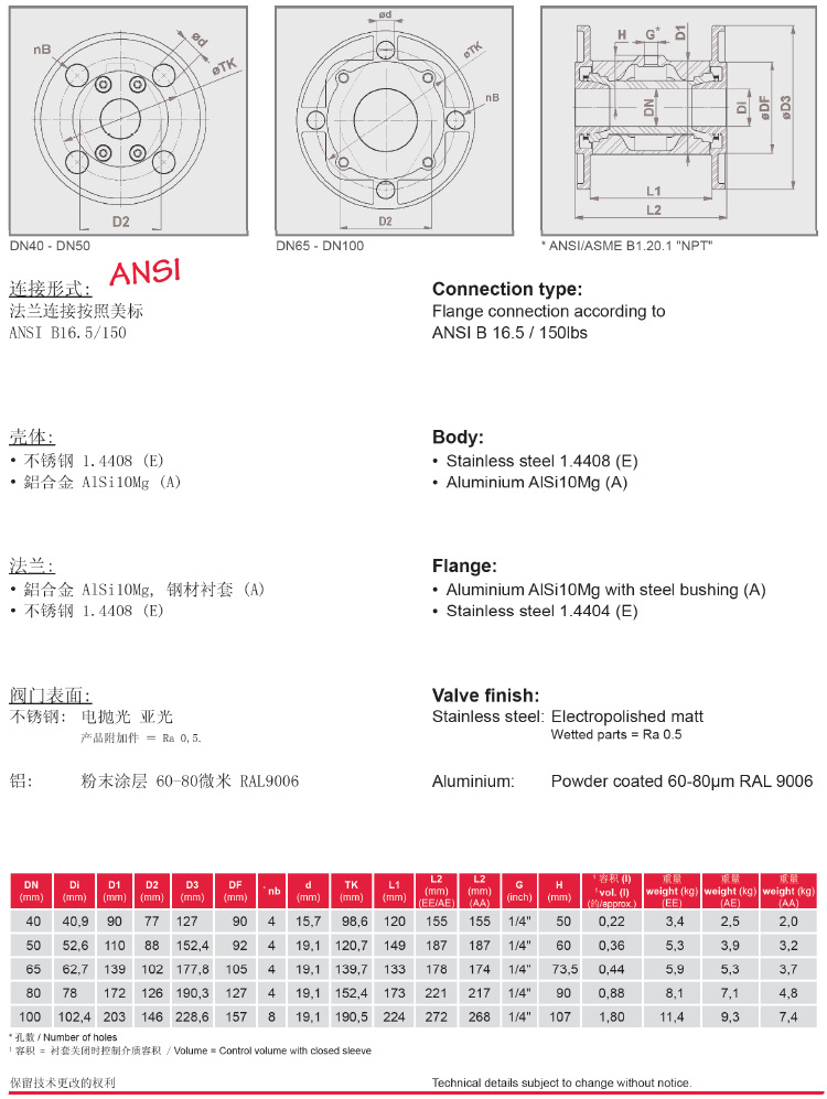 VMC法蘭氣動夾管閥/氣動管夾閥參數表-ANSI