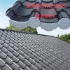 仿古金屬瓦 彩鋼仿古琉璃瓦 金屬仿古琉璃瓦 金屬仿古瓦 色彩豐富 型號齊全 質(zhì)保30年 廠家直銷 迪雷科爾