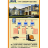 T3000電地暖集中控制系統(tǒng)