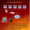 T3200家庭智能電采暖溫控系統(tǒng)