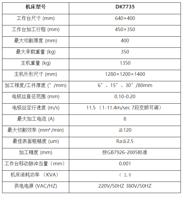 電火花線切割機床
