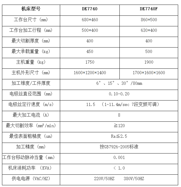 未命名1577409380
