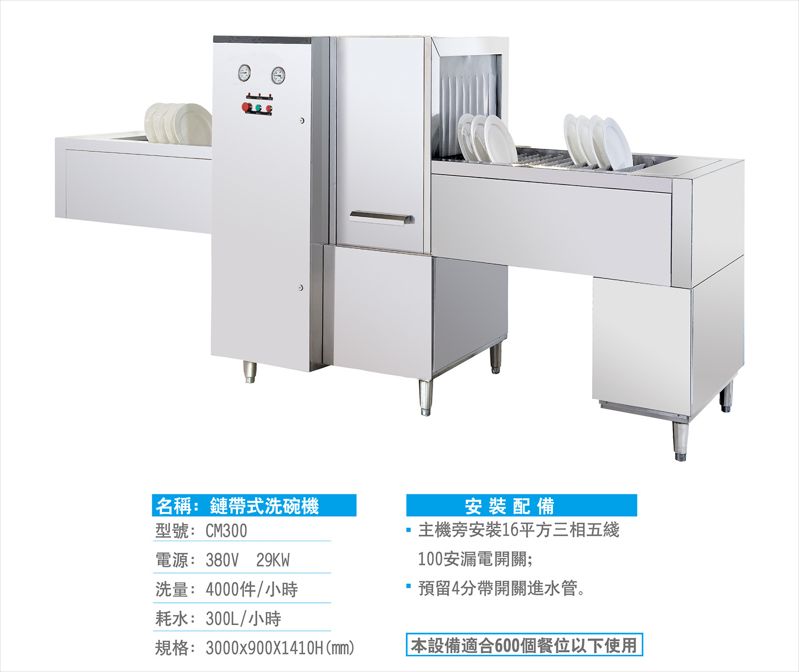 CM300 (2)
