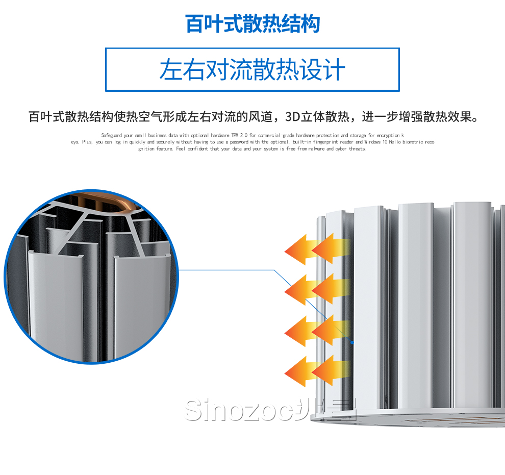 自定義 20190415