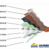地球村蛭石瓦 中式別墅瓦 金屬仿古瓦 彩色噴砂瓦廠家