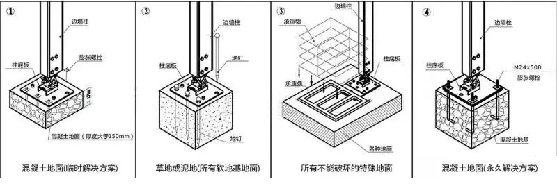 婚慶帳篷效果圖