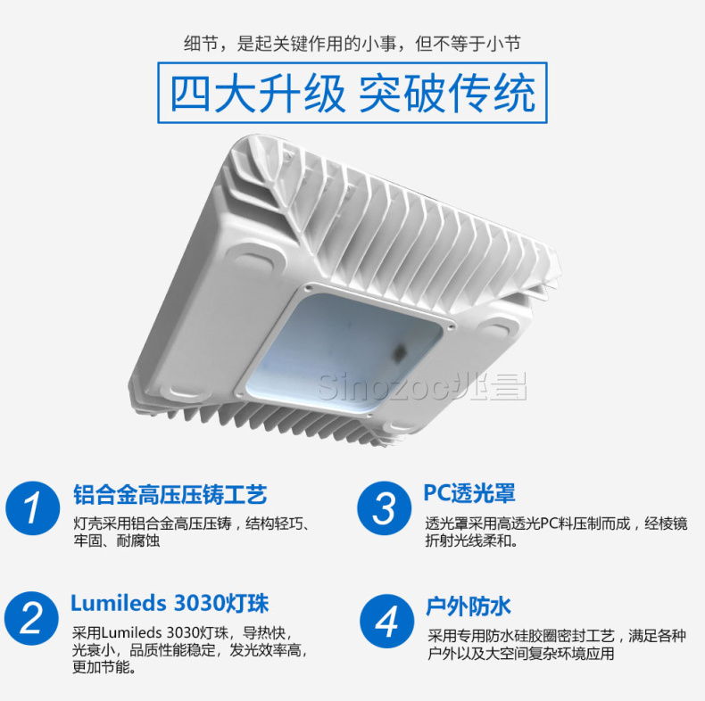 自定義 20190415