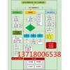 涉案卷宗管理平臺，檢察院涉案卷宗管理系統(tǒng)