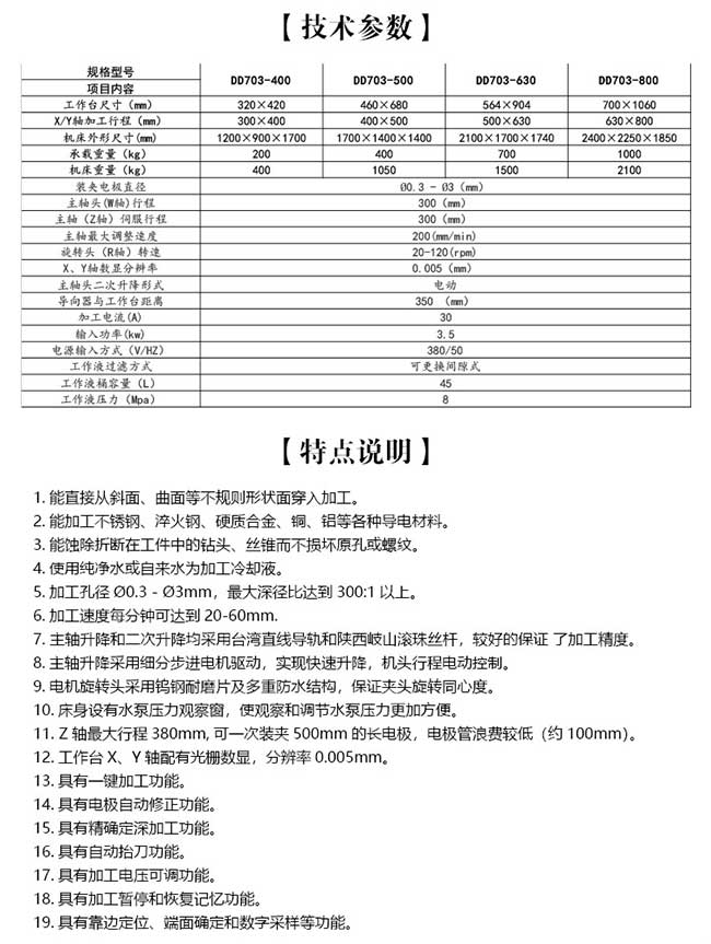 穿孔機-電火花穿孔機--電火花打孔機--電火花打孔機_03