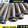HDPE法蘭管