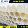 HDPE排沙管