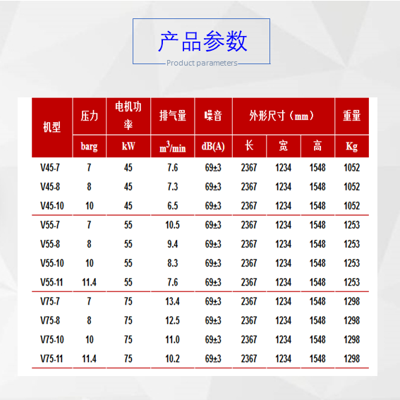 螺桿式空壓機