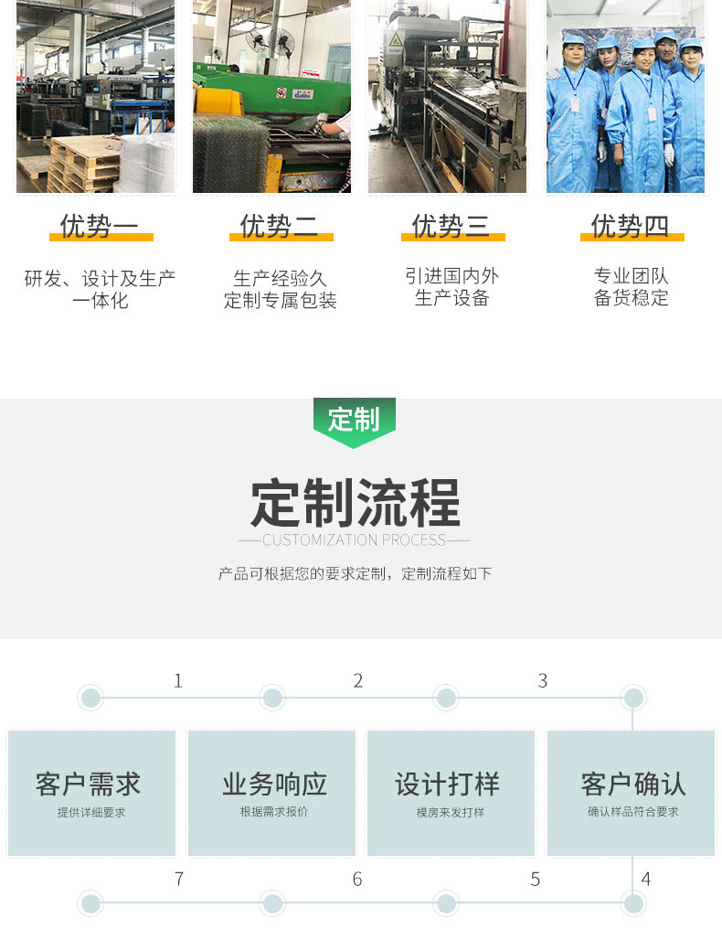 透明吸塑托盤價(jià)格