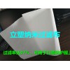 納米過濾布可替代熔噴布、口罩面料、納米技術、也可用在防護服上