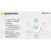 EMS能源管理系統