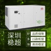 英格索蘭v系列變頻空壓機15立方_適用化工行業