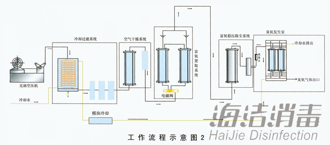 水冷工作圖.jpg