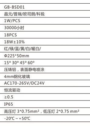 參數