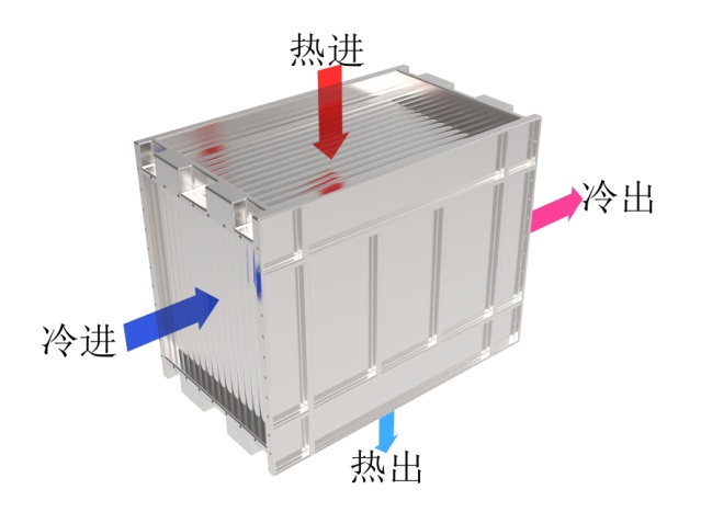 氣氣模型進(jìn)出2